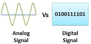  analog  vs digital  Multicom