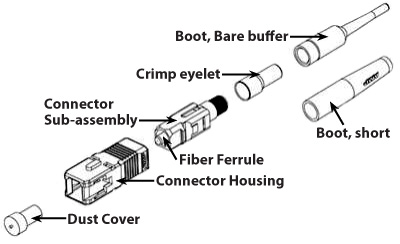 fo-connector-schematic