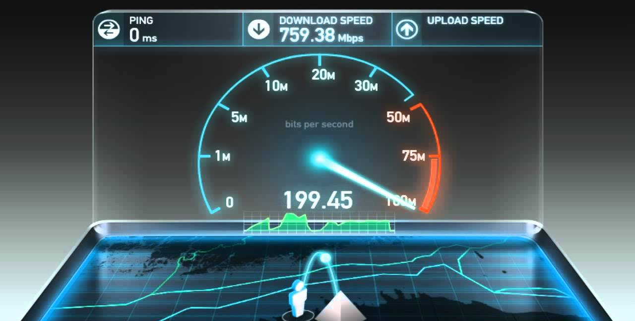 test speed dsl